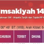 jadwal buka puasa imsakiyah ramadhan 2022 1444 H DKI Jakarta