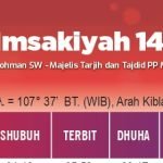 Jadwal Buka Puasa Imsakiyah Ramadhan 2023 1444 H Bandung